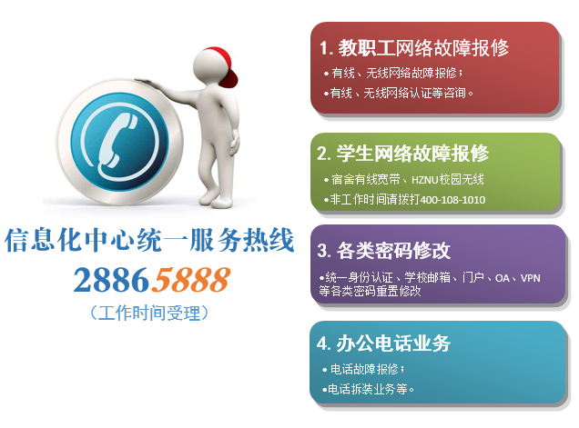 服务热线 服务热线