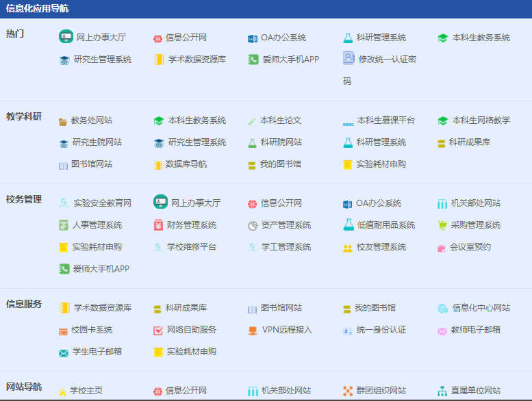 信息化系统导航 信息化系统导航
